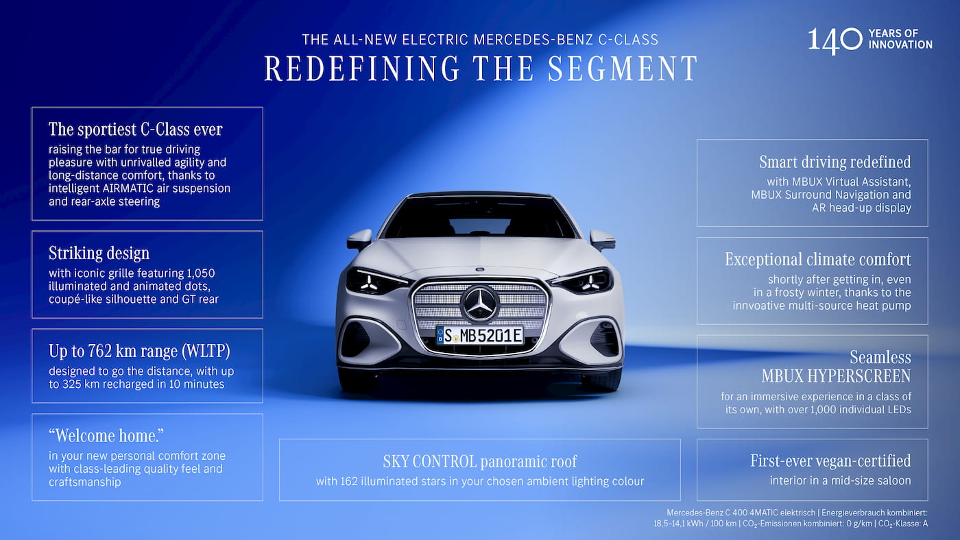 Mercedes-Benz C-Class EV 2027