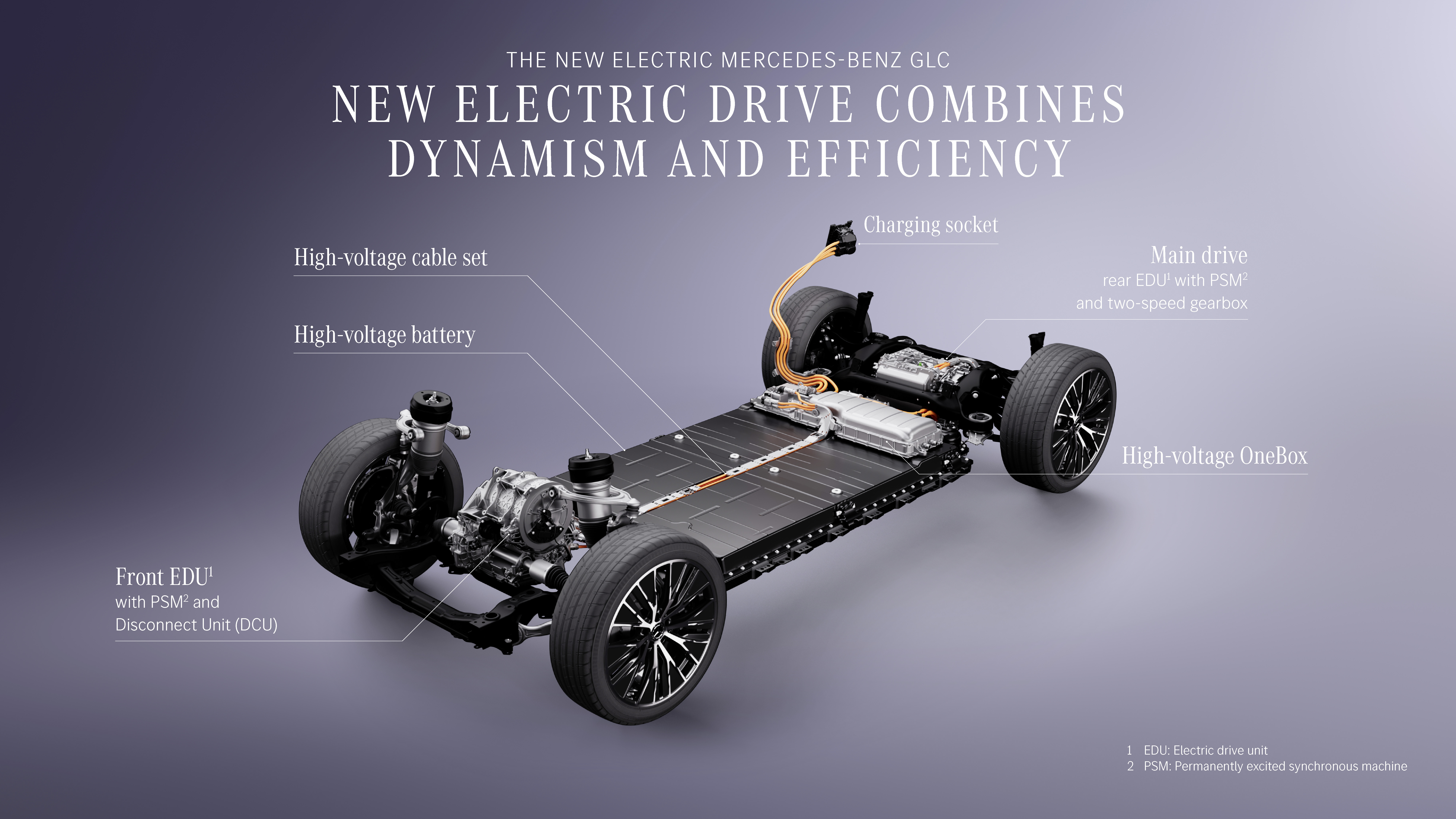 Mercedes-Benz GLC EV 2026