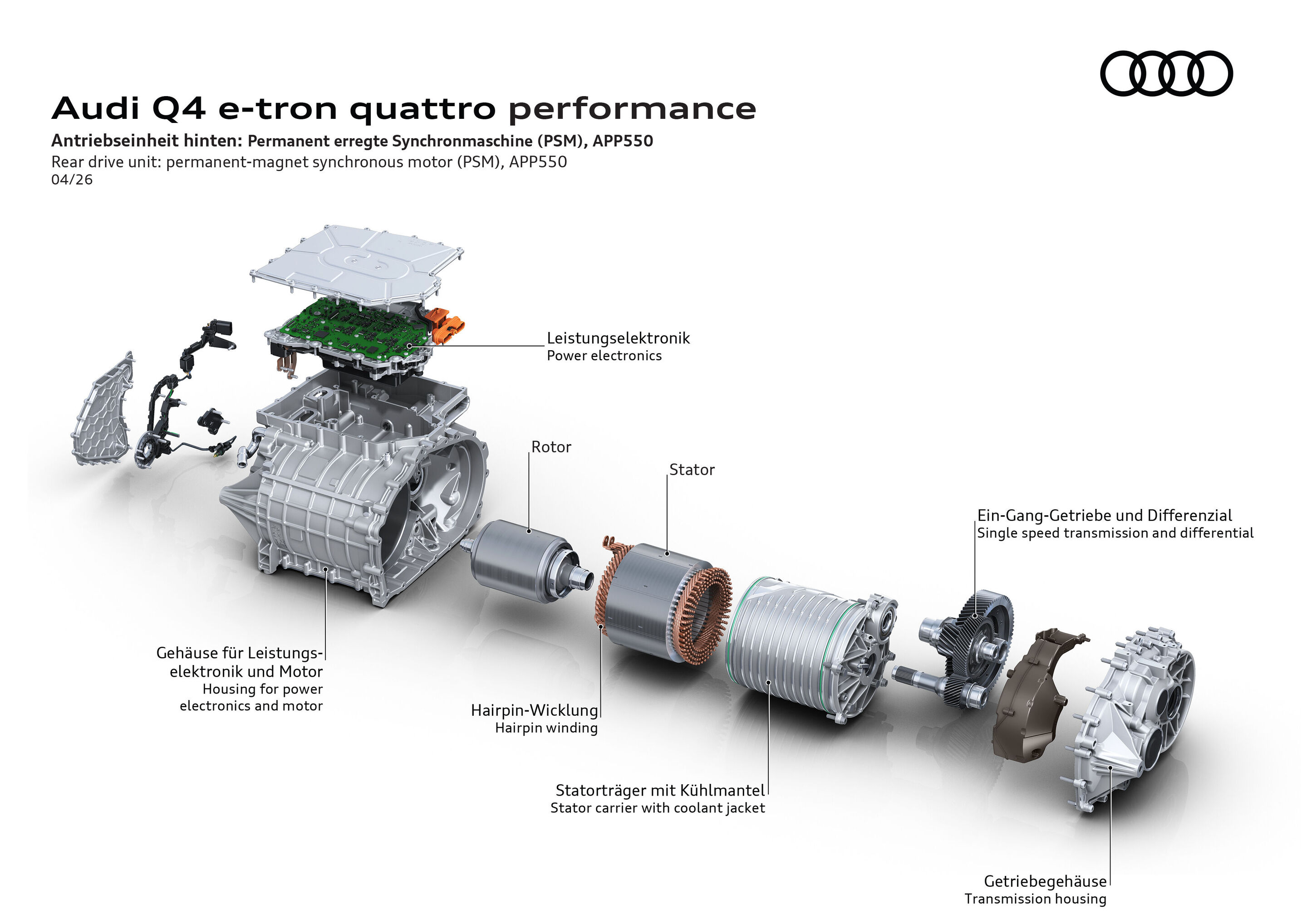 Audi Q4 e-tron sähkömoottori